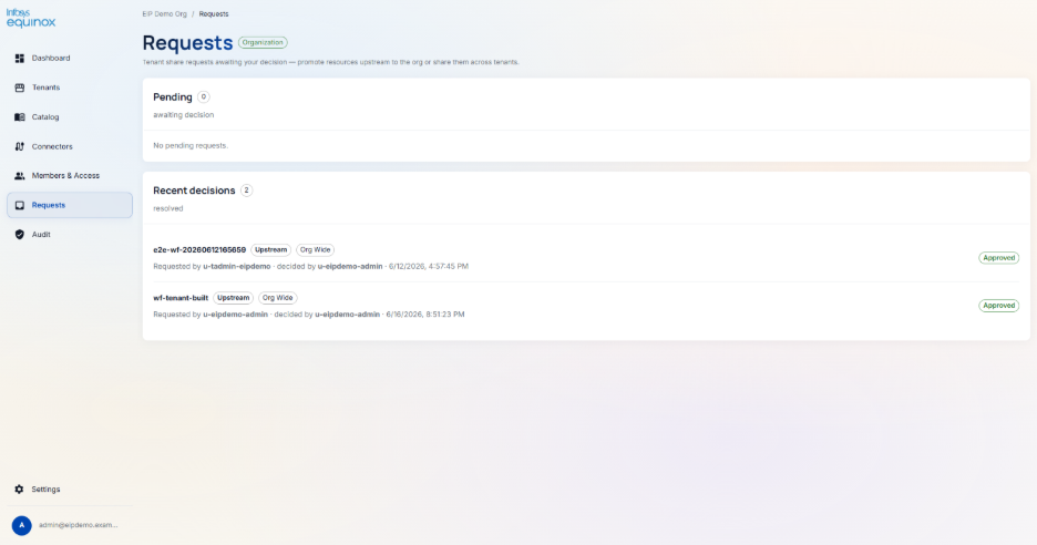 ICS screenshot