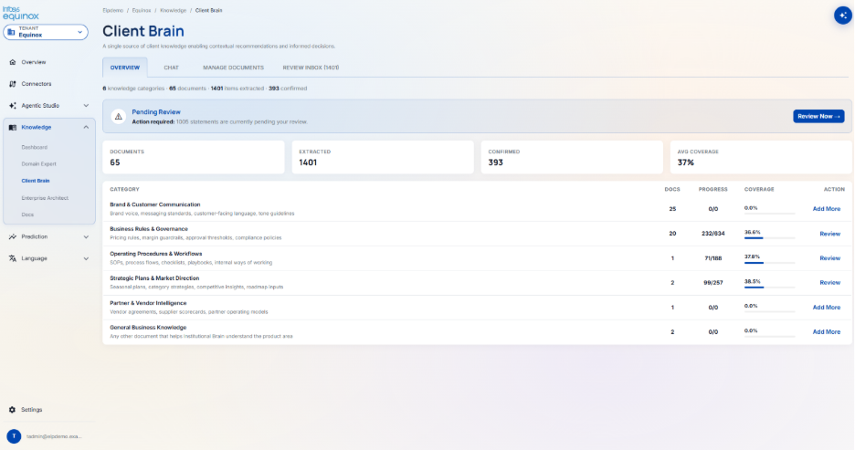 ICS screenshot