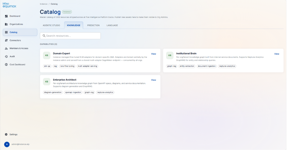 ICS screenshot